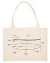 Anatomía  básica , shopping bag